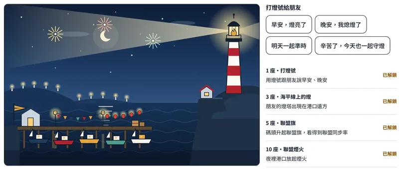 燈塔聯盟：夜晚港口遠方亮著朋友的燈塔，碼頭有聯盟旗，天空有煙火